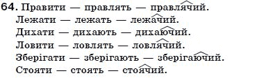 Українська мова 7 клас Н. Бондаренко, А. Ярмолюк  Задание 64