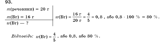 Хiмiя 7 класс П.П. Попель, Л.С. Крикля Задание 93