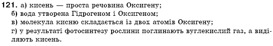 Хiмiя 7 класс П.П. Попель, Л.С. Крикля Задание 121