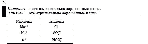 Химия 7 класс (для русских школ) Г. Лашевская Задание 2