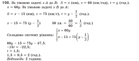 Алгебра 8 клас Мерзляк А., Полонський В., Якiр М. Задание 198