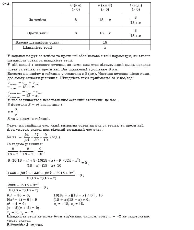 Алгебра 8 клас Мерзляк А., Полонський В., Якiр М. Задание 214