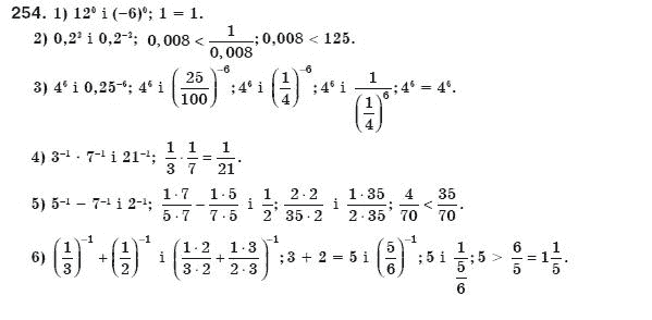 Алгебра 8 клас Мерзляк А., Полонський В., Якiр М. Задание 254