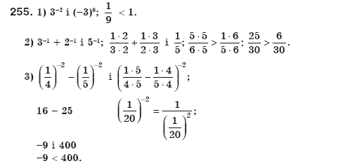 Алгебра 8 клас Мерзляк А., Полонський В., Якiр М. Задание 255