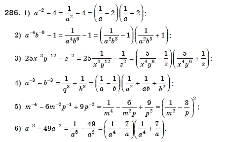 Алгебра 8 клас Мерзляк А., Полонський В., Якiр М. Задание 286
