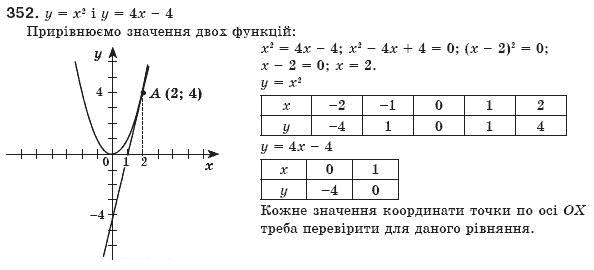 Алгебра 8 клас Мерзляк А., Полонський В., Якiр М. Задание 352