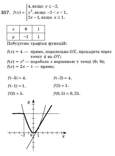 Алгебра 8 клас Мерзляк А., Полонський В., Якiр М. Задание 357