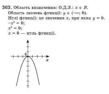 Алгебра 8 клас Мерзляк А., Полонський В., Якiр М. Задание 363