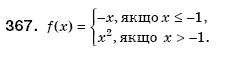 Алгебра 8 клас Мерзляк А., Полонський В., Якiр М. Задание 367
