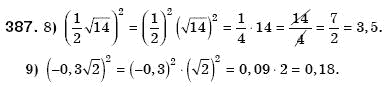 Алгебра 8 клас Мерзляк А., Полонський В., Якiр М. Задание 387