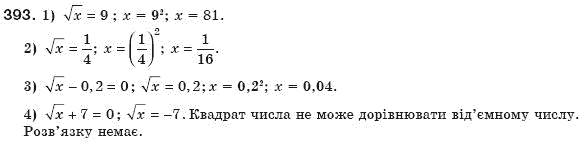 Алгебра 8 клас Мерзляк А., Полонський В., Якiр М. Задание 393