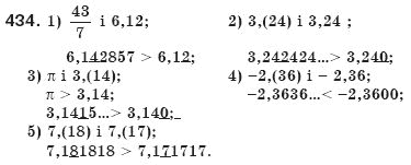 Алгебра 8 клас Мерзляк А., Полонський В., Якiр М. Задание 434