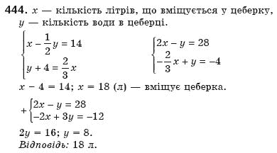Алгебра 8 клас Мерзляк А., Полонський В., Якiр М. Задание 444