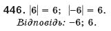 Алгебра 8 клас Мерзляк А., Полонський В., Якiр М. Задание 446