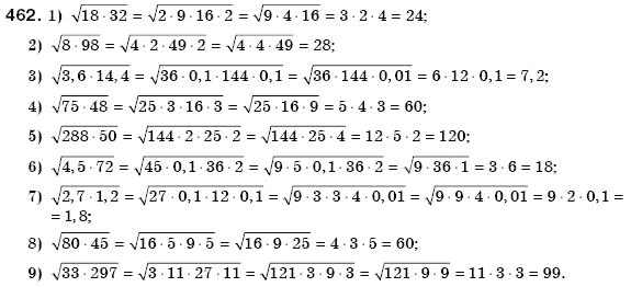 Алгебра 8 клас Мерзляк А., Полонський В., Якiр М. Задание 462