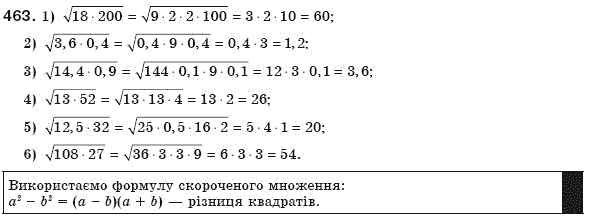 Алгебра 8 клас Мерзляк А., Полонський В., Якiр М. Задание 463