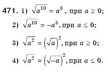 Алгебра 8 клас Мерзляк А., Полонський В., Якiр М. Задание 471