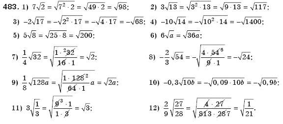 Алгебра 8 клас Мерзляк А., Полонський В., Якiр М. Задание 483