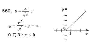 Алгебра 8 клас Мерзляк А., Полонський В., Якiр М. Задание 560