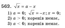 Алгебра 8 клас Мерзляк А., Полонський В., Якiр М. Задание 563
