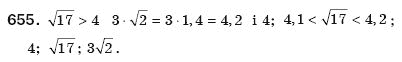 Алгебра 8 клас Мерзляк А., Полонський В., Якiр М. Задание 655