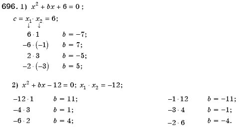 Алгебра 8 клас Мерзляк А., Полонський В., Якiр М. Задание 696