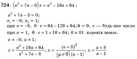 Алгебра 8 клас Мерзляк А., Полонський В., Якiр М. Задание 724