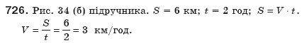 Алгебра 8 клас Мерзляк А., Полонський В., Якiр М. Задание 726
