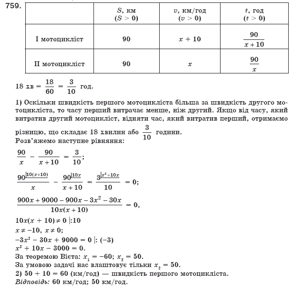Алгебра 8 клас Мерзляк А., Полонський В., Якiр М. Задание 759