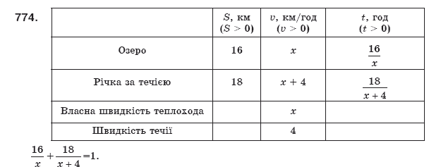 Алгебра 8 клас Мерзляк А., Полонський В., Якiр М. Задание 774