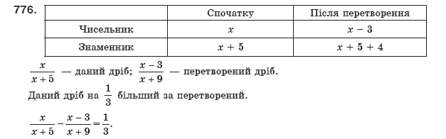 Алгебра 8 клас Мерзляк А., Полонський В., Якiр М. Задание 776