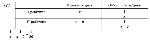 Алгебра 8 клас Мерзляк А., Полонський В., Якiр М. Задание 777