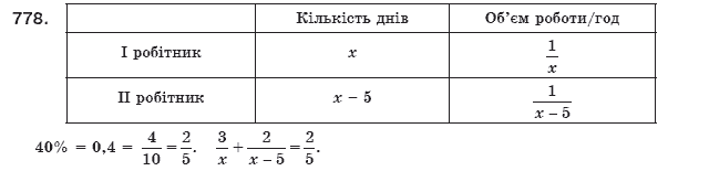 Алгебра 8 клас Мерзляк А., Полонський В., Якiр М. Задание 778