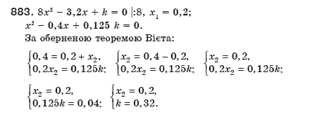 Алгебра 8 клас Мерзляк А., Полонський В., Якiр М. Задание 883