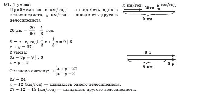 Алгебра 8 клас Мерзляк А., Полонський В., Якiр М. Задание 91