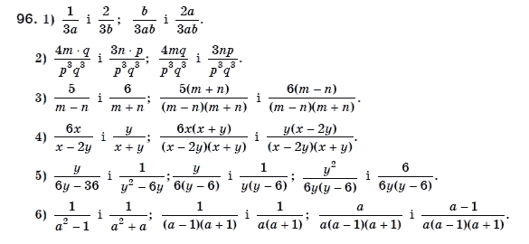 Алгебра 8 клас Мерзляк А., Полонський В., Якiр М. Задание 96