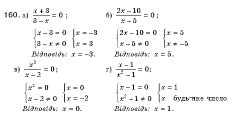 Алгебра 8 клас Бевз Г.П., Бевз В.Г. Задание 160