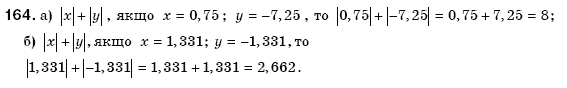 Алгебра 8 клас Бевз Г.П., Бевз В.Г. Задание 164