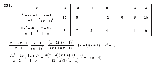 Алгебра 8 клас Бевз Г.П., Бевз В.Г. Задание 321
