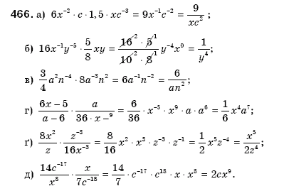 Алгебра 8 клас Бевз Г.П., Бевз В.Г. Задание 466