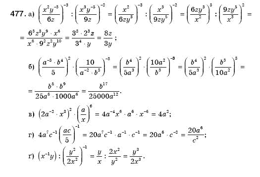 Алгебра 8 клас Бевз Г.П., Бевз В.Г. Задание 477