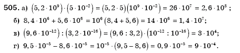 Алгебра 8 клас Бевз Г.П., Бевз В.Г. Задание 505