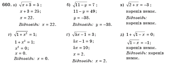 Алгебра 8 клас Бевз Г.П., Бевз В.Г. Задание 660