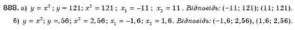 Алгебра 8 клас Бевз Г.П., Бевз В.Г. Задание 888