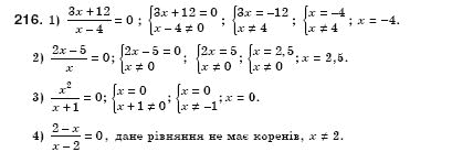 Алгебра 8 клас Iстер О.С. Задание 216