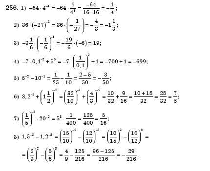 Алгебра 8 клас Iстер О.С. Задание 256