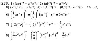 Алгебра 8 клас Iстер О.С. Задание 286