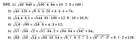 Алгебра 8 клас Iстер О.С. Задание 593