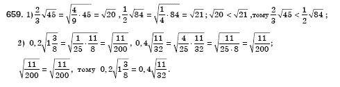 Алгебра 8 клас Iстер О.С. Задание 659