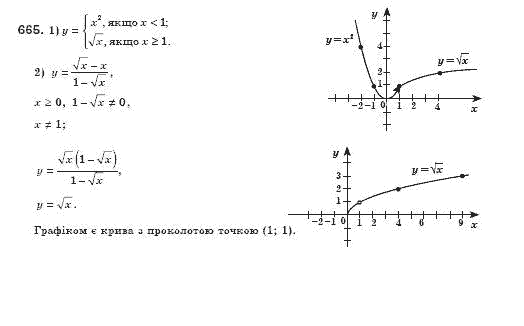 Алгебра 8 клас Iстер О.С. Задание 665